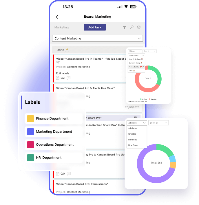 Virto Kanban Board App