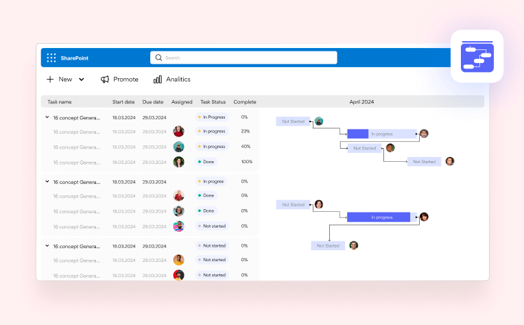 Virto Gantt Chart View App
