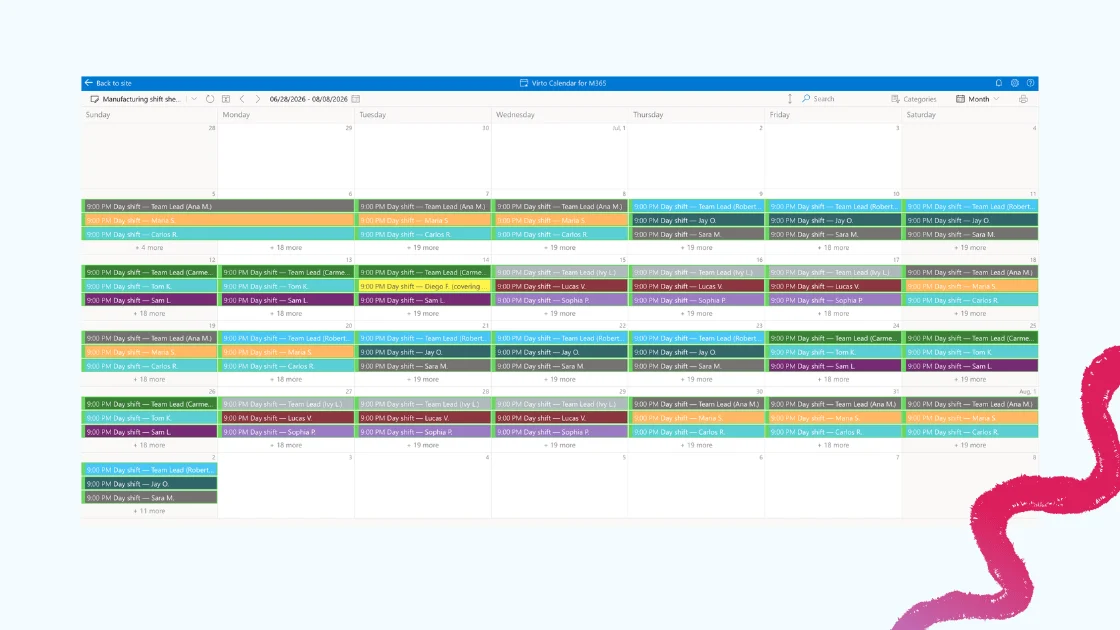 SharePoint Calendar Overlay: Einrichtung für mehrere Teams (2026)