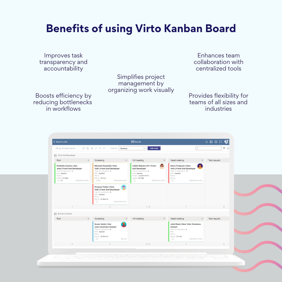 Pic.3. Вenefits of using Virto Kanban Board for remote team collaboration. 