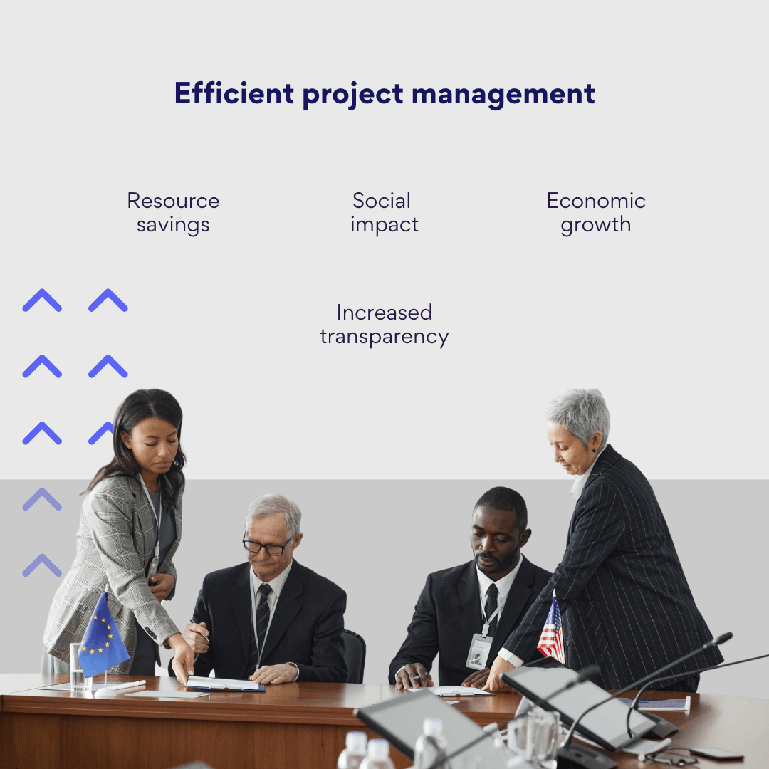 Pic. 3. Benefits of efficient project management in government.