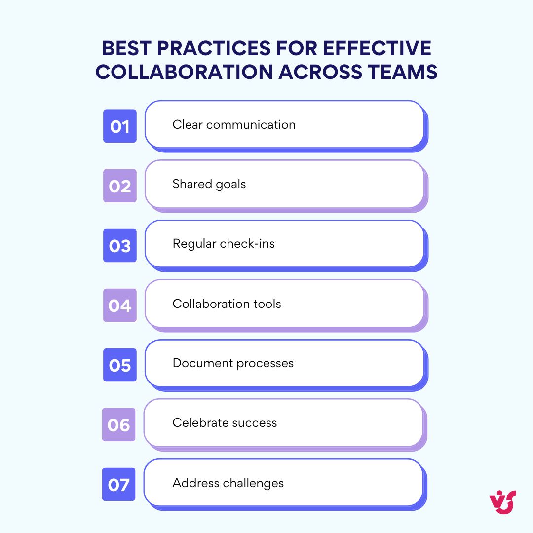 Best practices for effective collaboration across teams. 