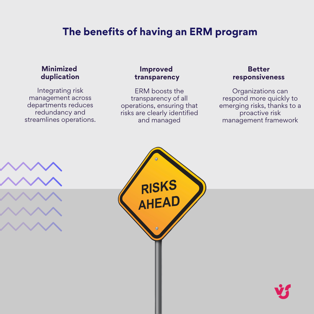 Pic. 3. The benefits of having an ERM program.