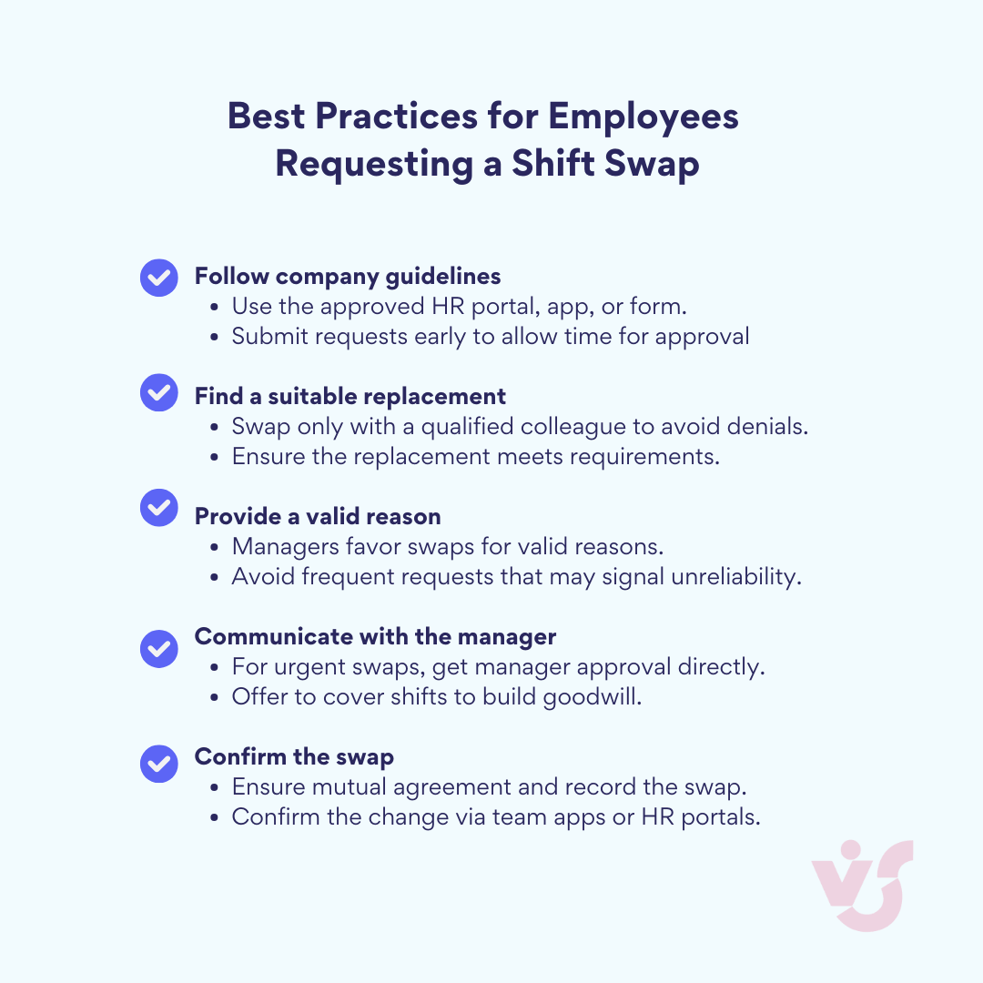 Best practices when asking for a shift swap. 