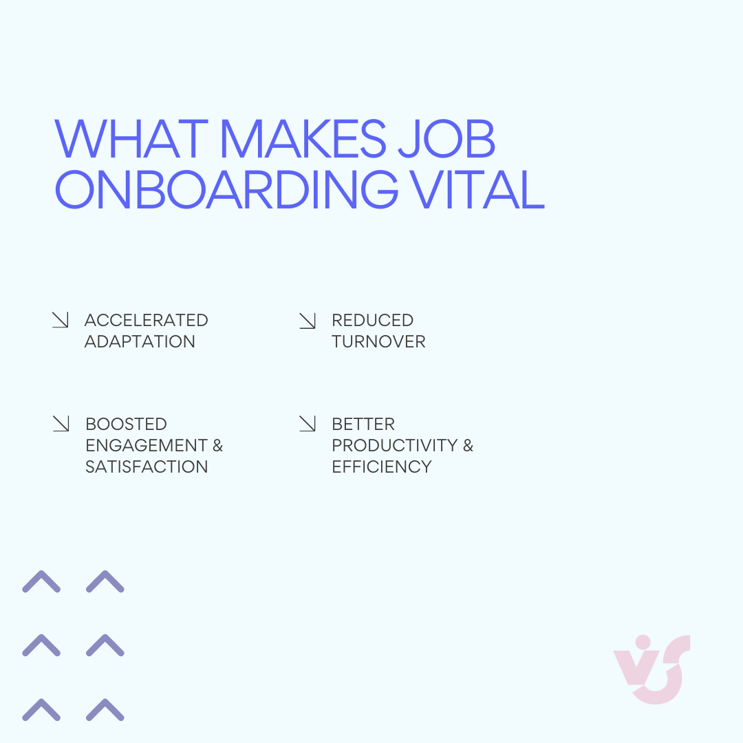 Pic. 1. What makes  job onboarding vital.